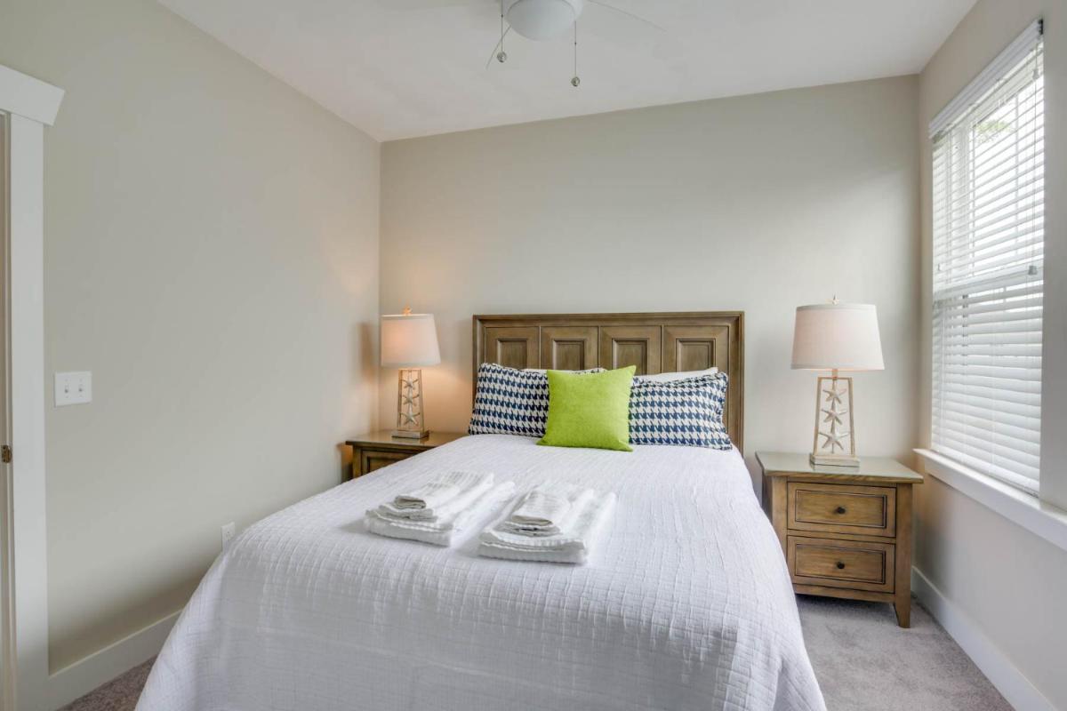 Popular attractions Area Nearby Property